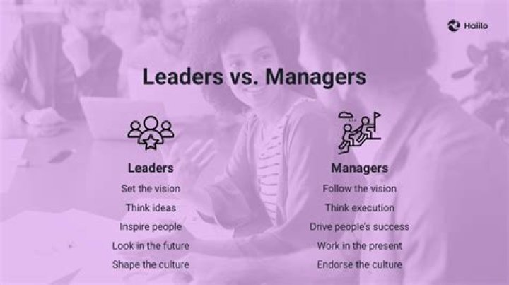 What is the difference between leader and manager answer?