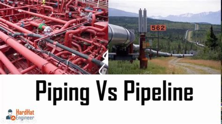 What is the difference between pipeline and piping?