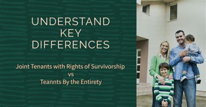 What is the difference between tenants by the entirety and joint tenants with right of survivorship?