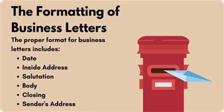 What is the formatting style of business letters?