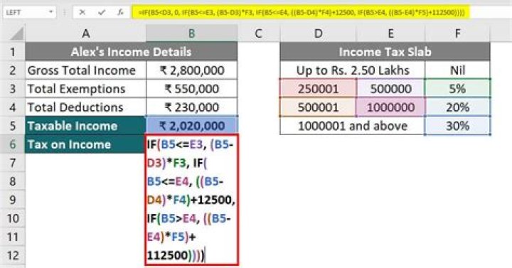 What is the formula for calculating Income Tax?