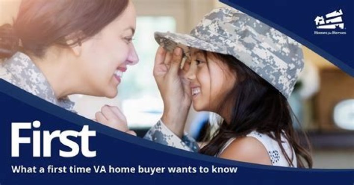 What is the funding fee for a first time VA loan?