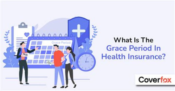 What is the grace period for Bank of America Mortgage?