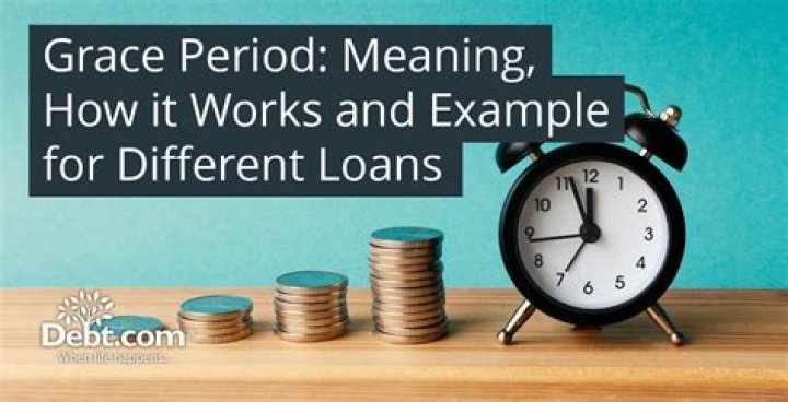 What is the grace period to begin paying back student loans?