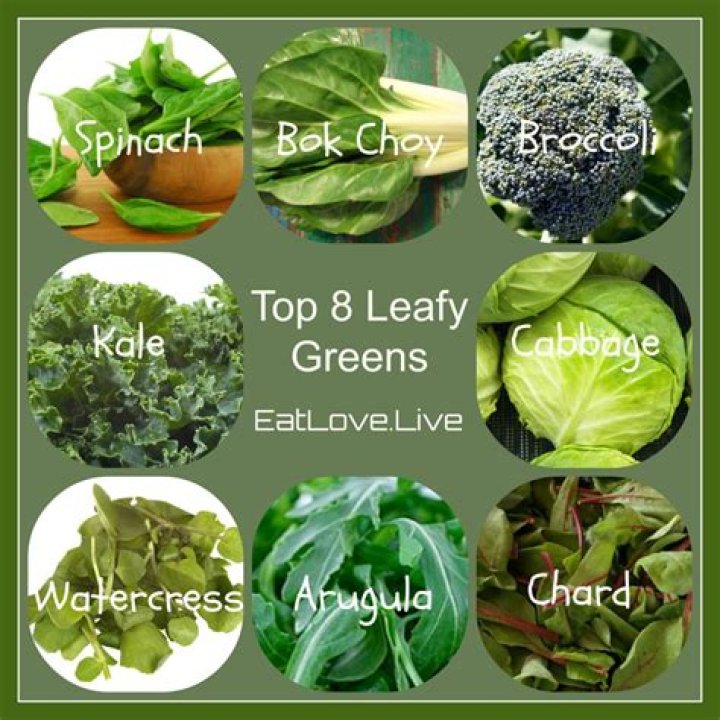 What is the healthiest leafy green?