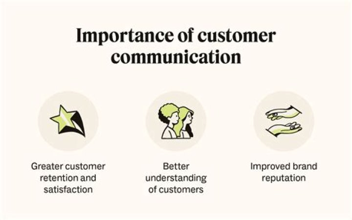 What is the importance of communicating to the customers?