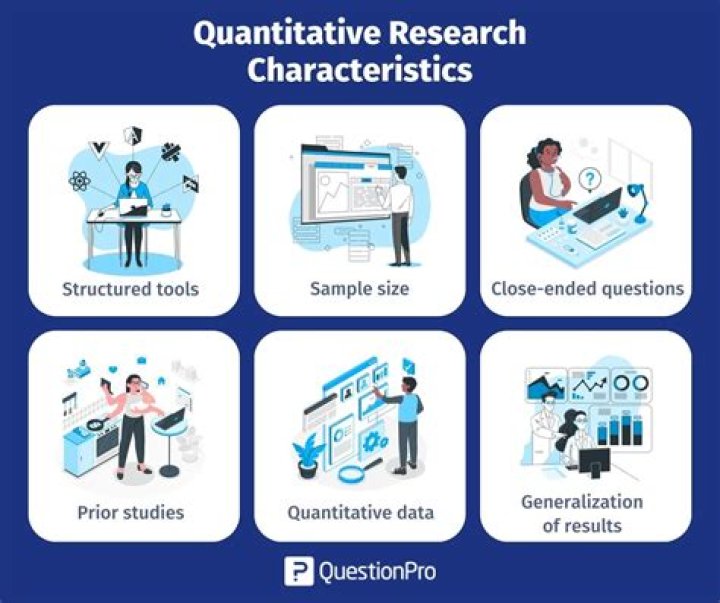 What is the importance of quantitative methods?