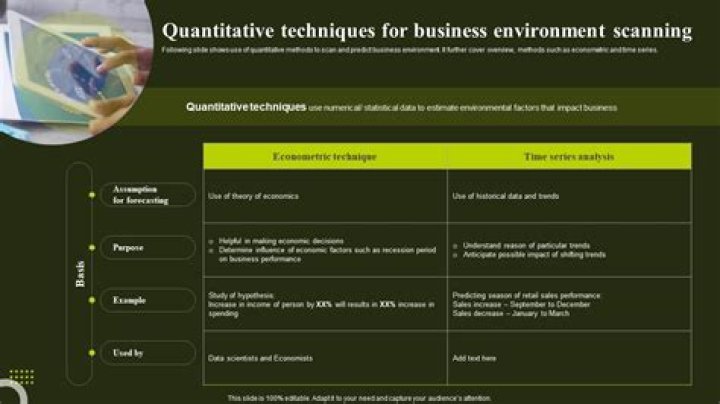 What is the importance of quantitative techniques in business?