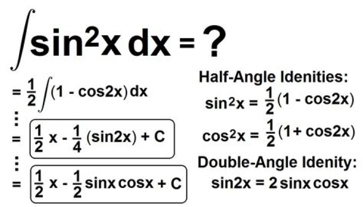 What is the integral of sin 2x?