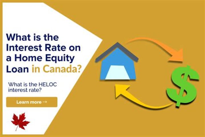 What is the interest rate for home equity loan?