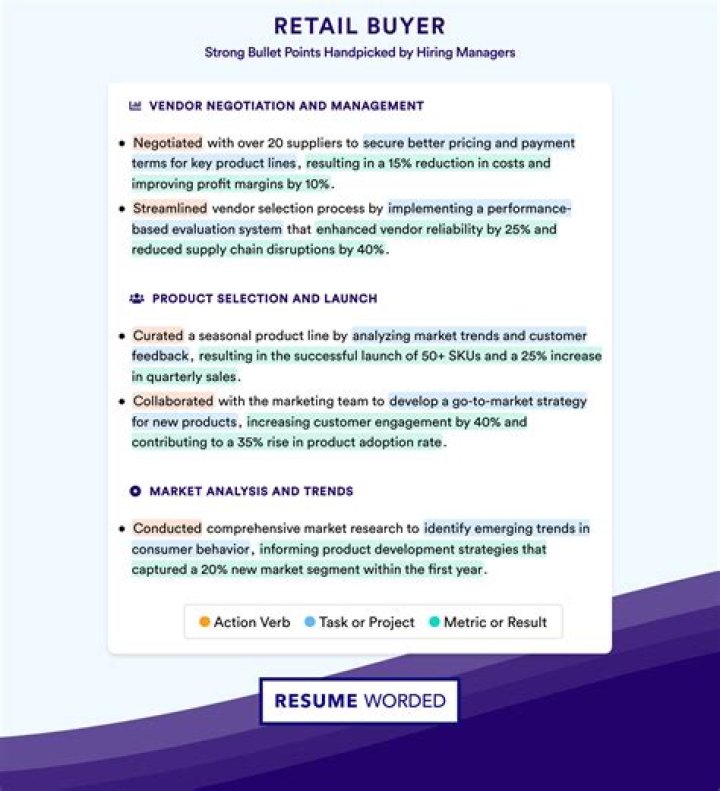 What is the job of a retail buyer?