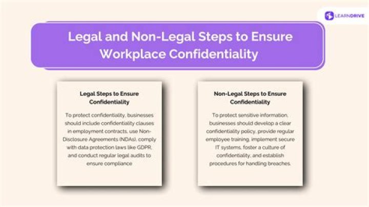 What is the legal definition of confidentiality in the workplace?