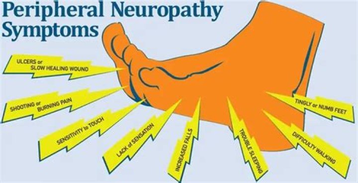 What is the life expectancy with neuropathy?