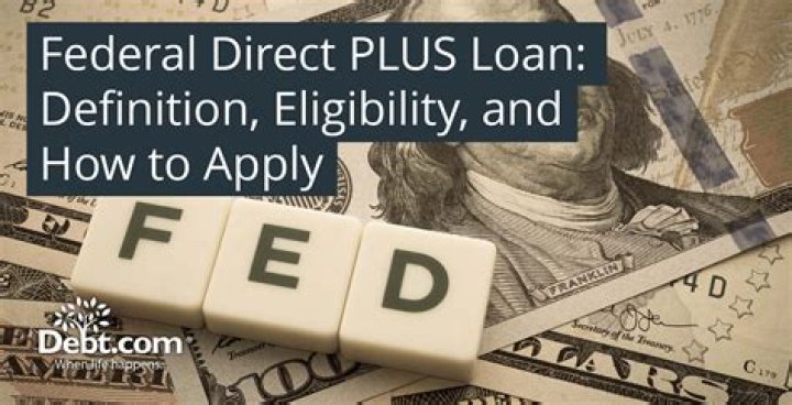 What is the loan period for a Direct PLUS Loan?