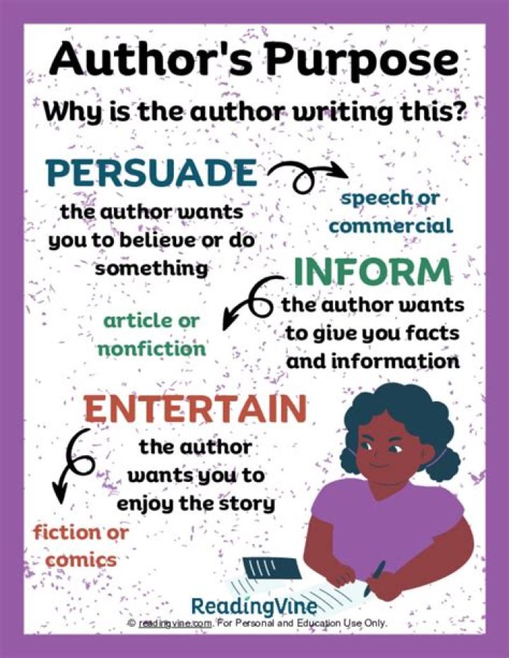 What is the main purpose of Sonic Branding?