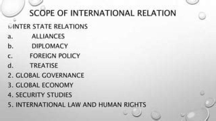 What is the meaning and scope of international relations?