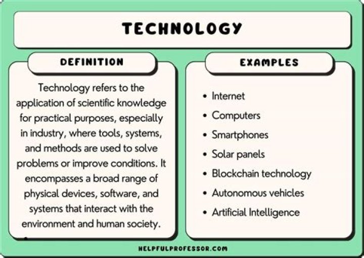 What is the meaning of modern technology?