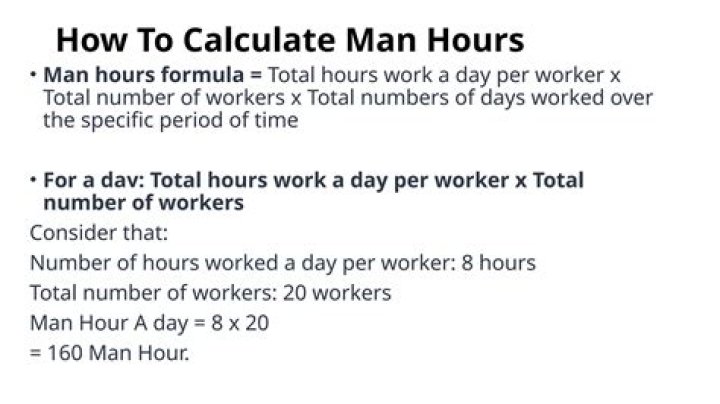 What is the meaning of total man hours?