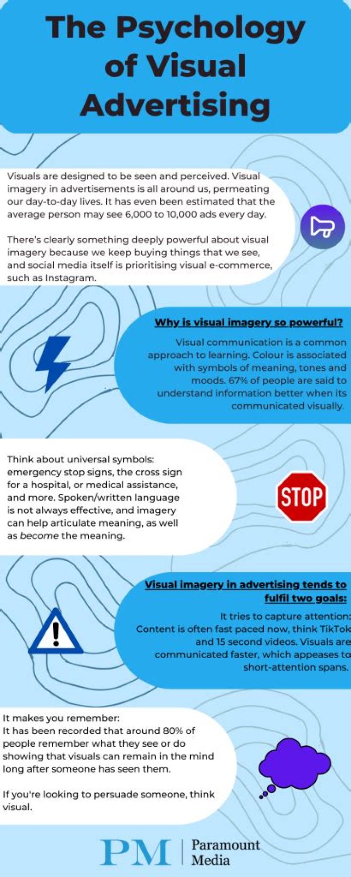 What is the meaning of visual advertising?