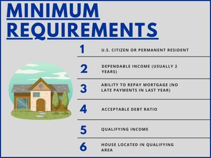 What is the minimum requirement for a USDA loan?