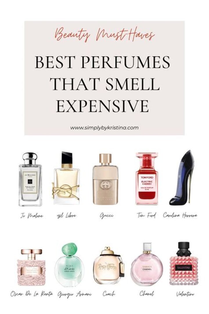 What is the most beautiful women's perfume?