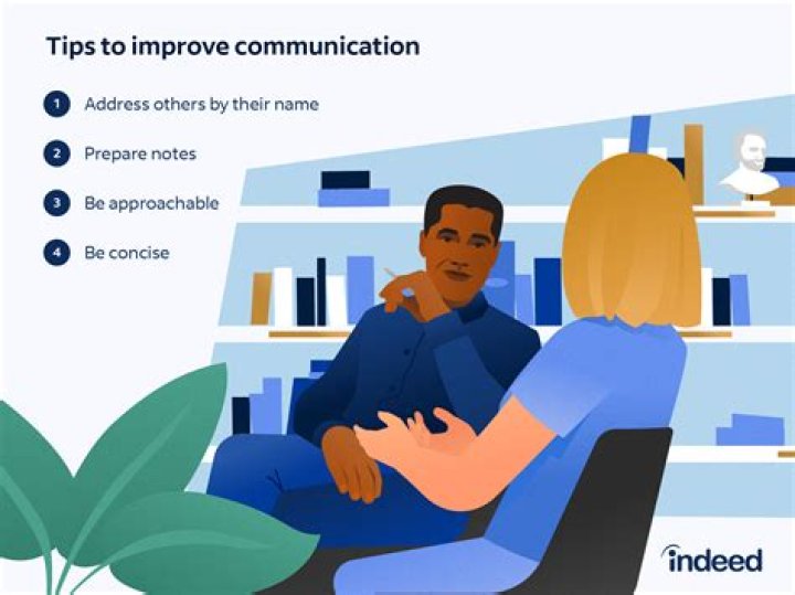 What is the most common type of communication in the workplace?