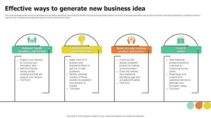 What is the most effective way you found to generate new business?