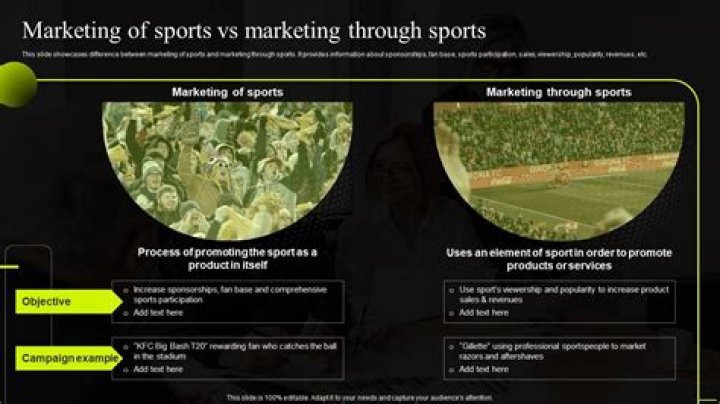 What is the most popular example of marketing through sport?
