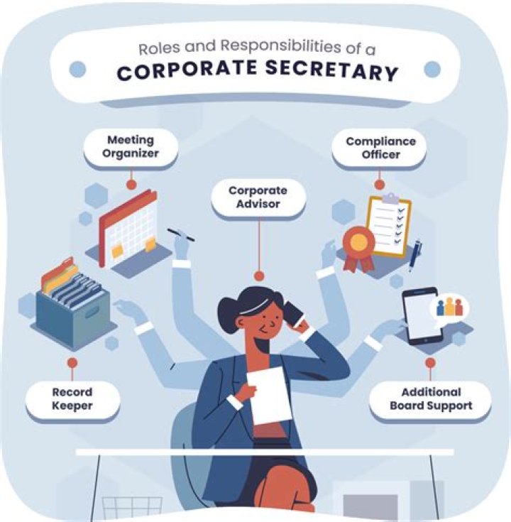 What is the nature of work of a secretary?