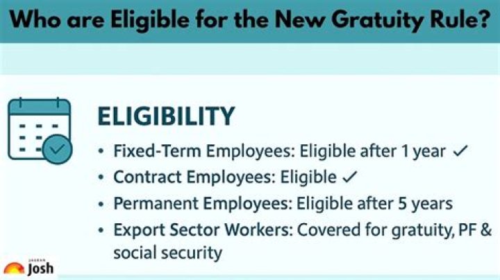 What is the new rule of gratuity 2022?