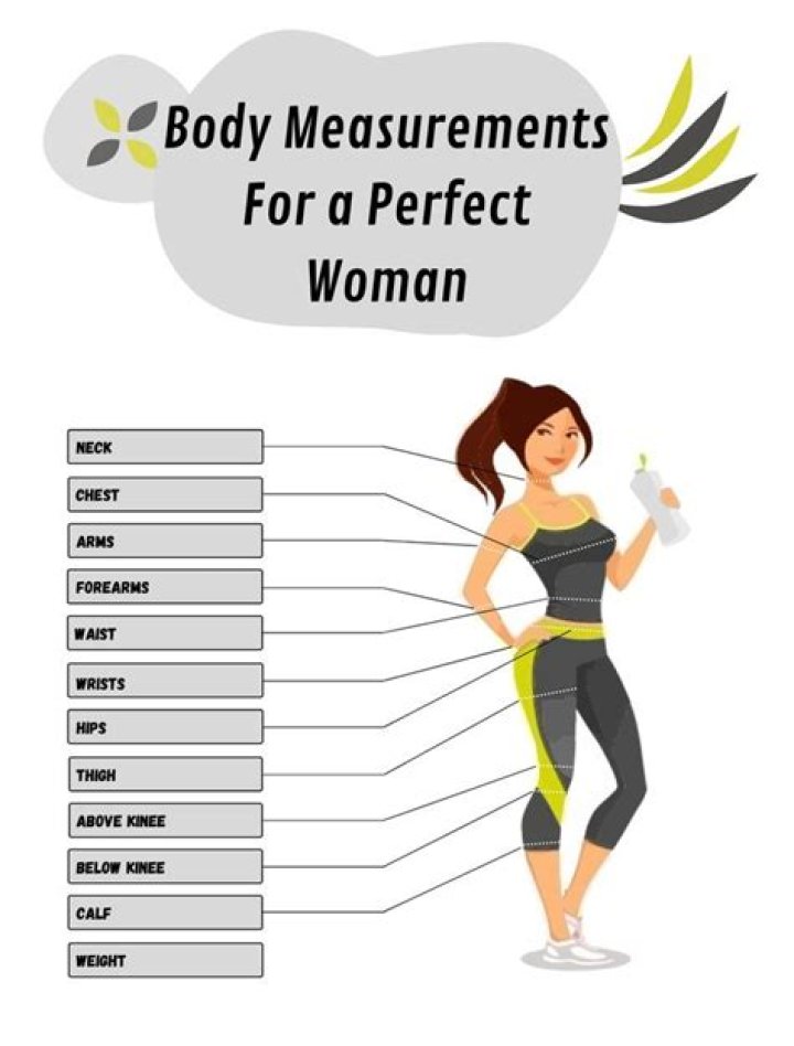What is the perfect body size?