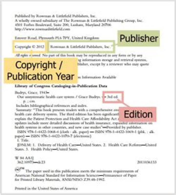 What is the publication of a book?