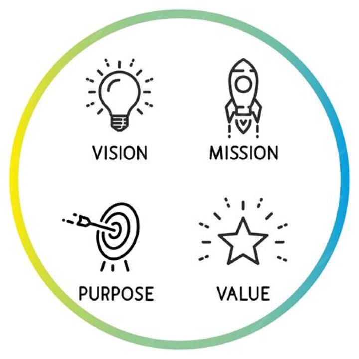 What is the purpose of a company handbook?