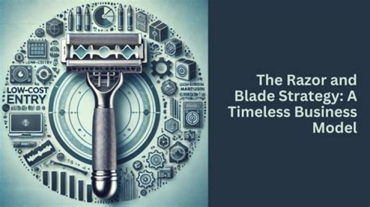 What is the razor and blade strategy?
