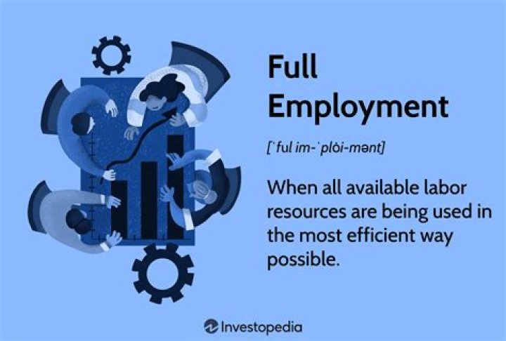 What is the result of full employment?