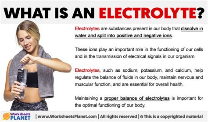 What is the simple definition of electrolyte?