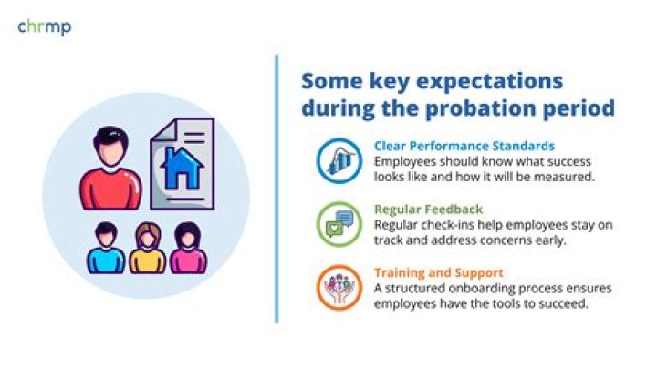 What is the standard probation period at a new job?