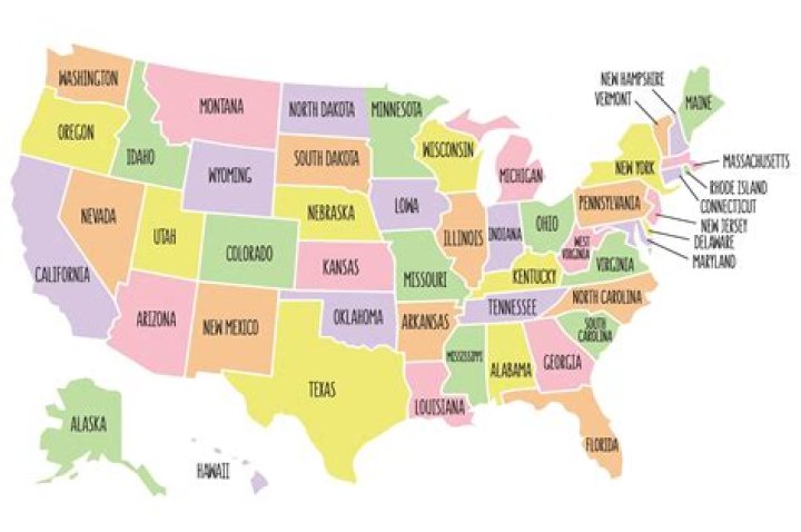 What is the United States primary industry?