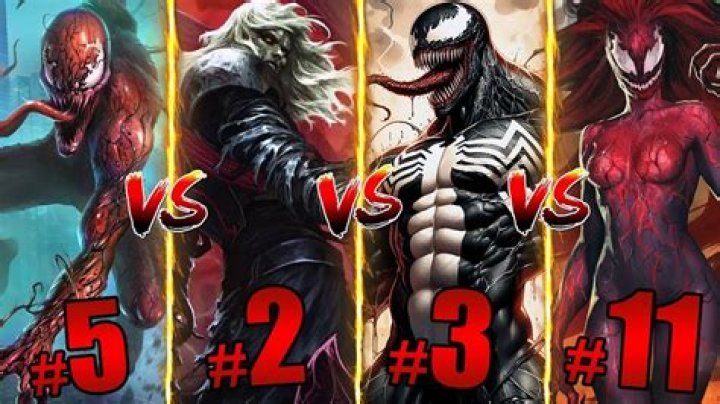What is the weakest symbiote?