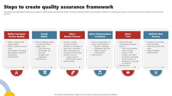 What is the work of assurance company?