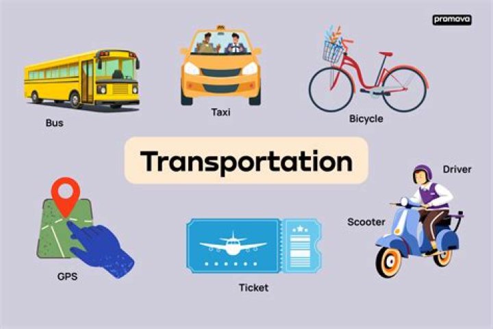 What is transportation according to commerce?