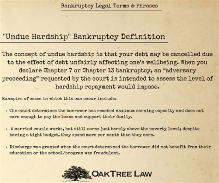 What is undue hardship in bankruptcy?
