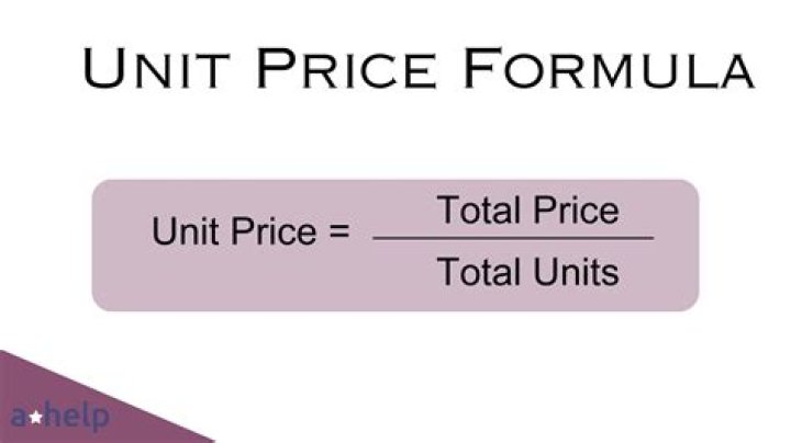 What is unit price and how do you determine it?
