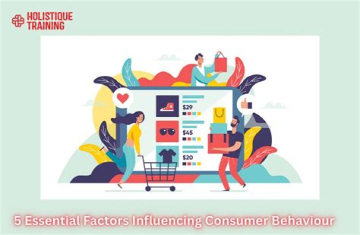 What is utility in consumer behavior?