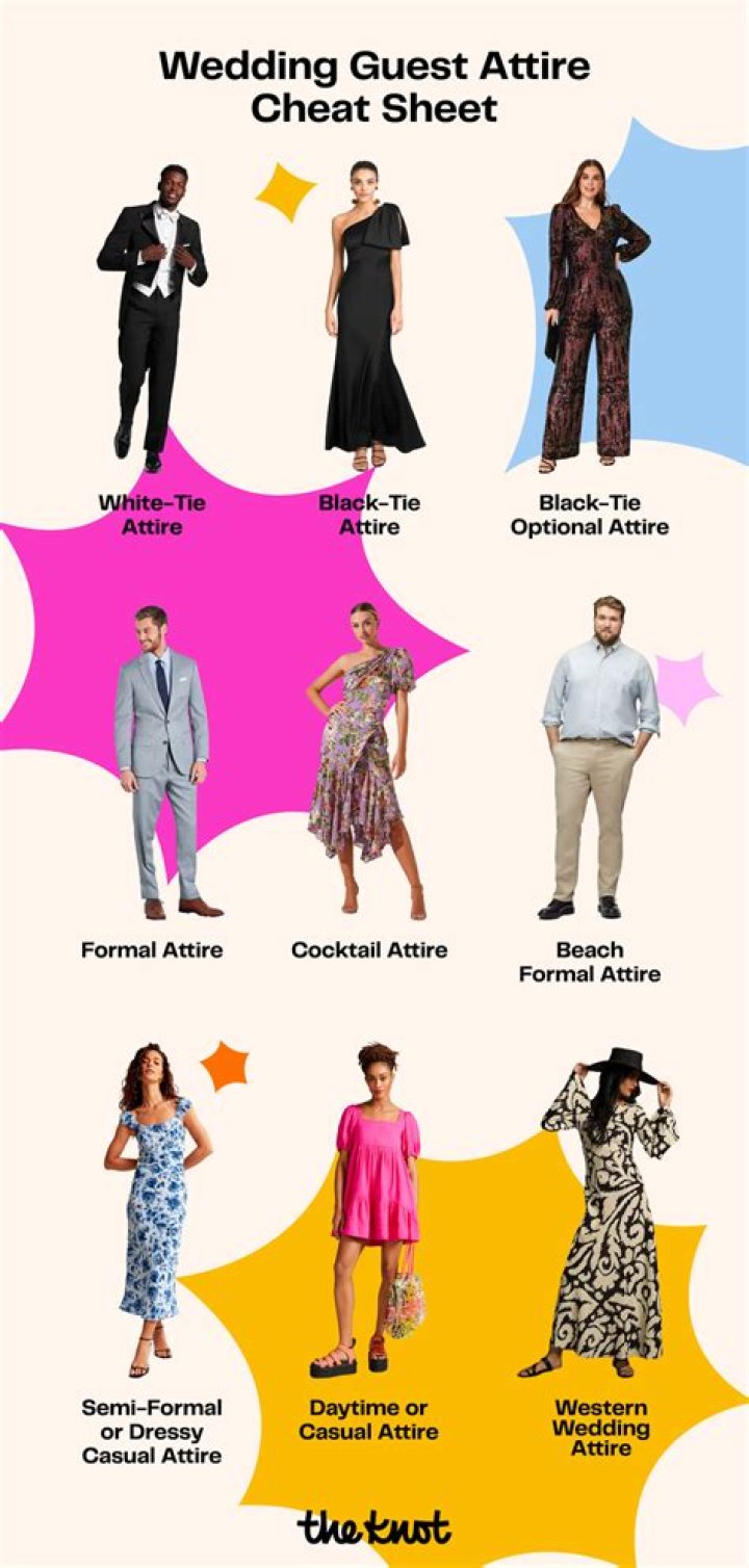 What is Wedding eve?