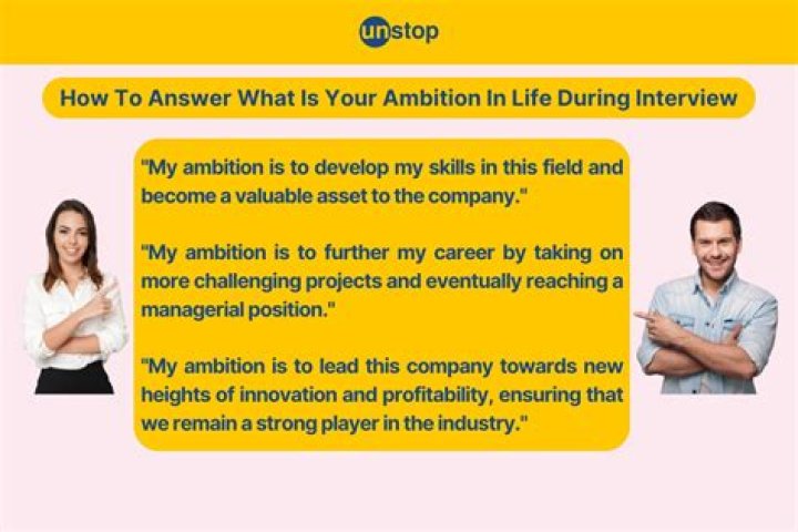 What is your ambition in career?