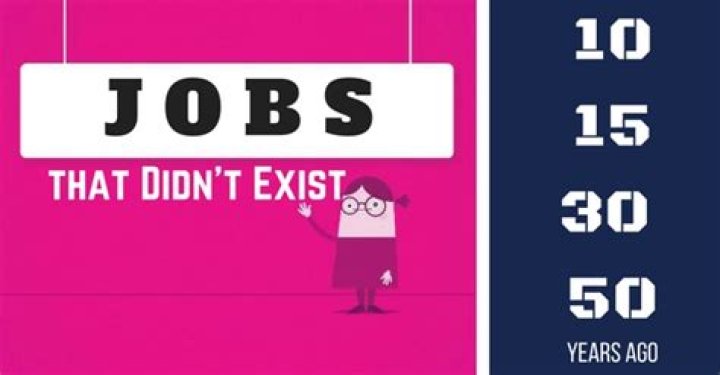 What Jobs didnt exist 50 years ago?