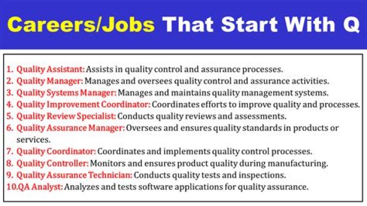 What jobs starts with Q?