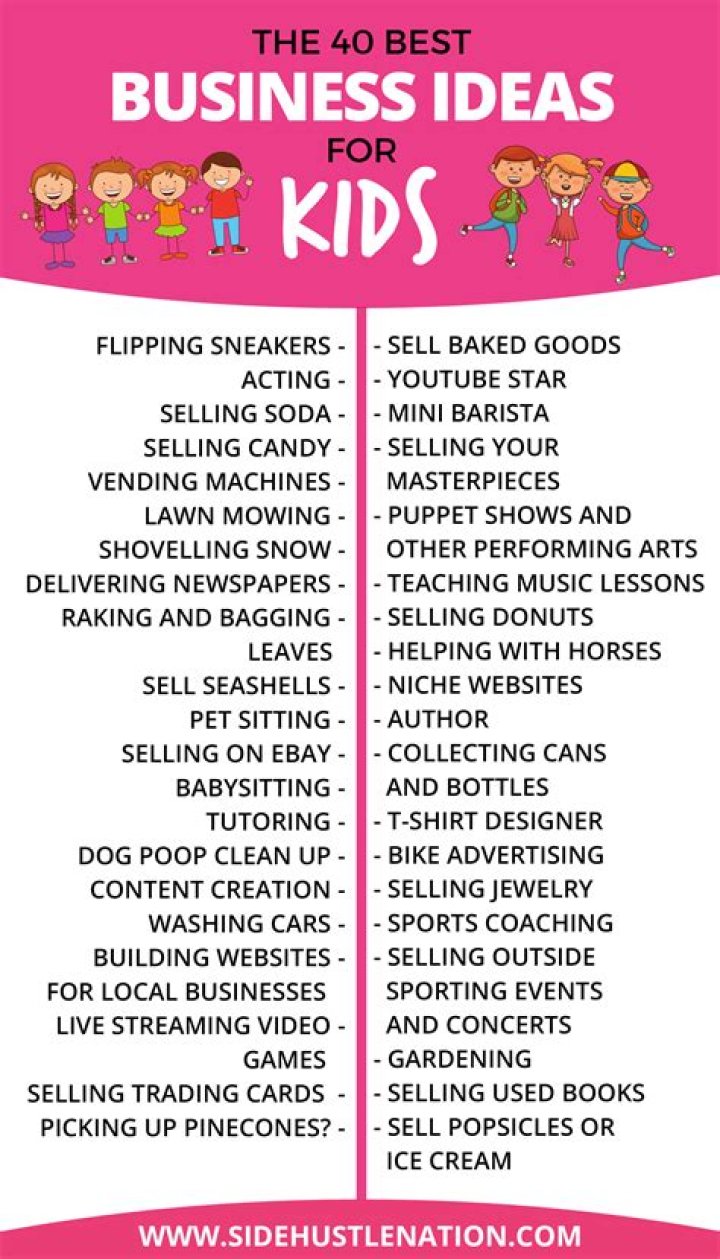 What kind of business can a kid start?