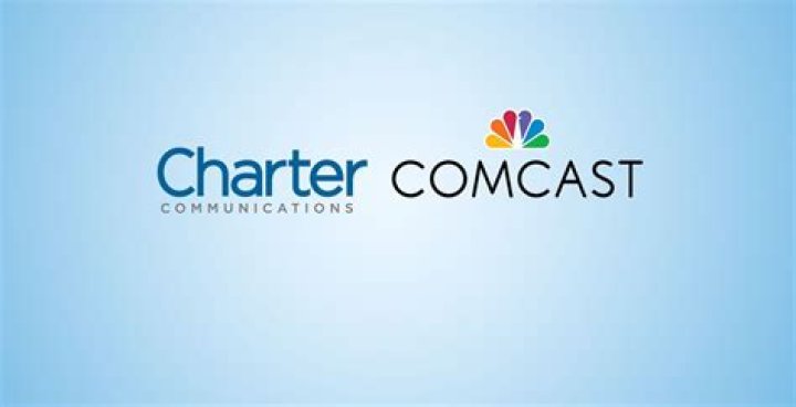What kind of company is Charter Communications?